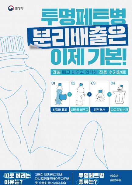 홍보물