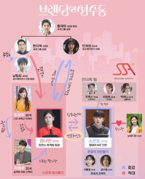 (사진제공= STUDIO X+U)