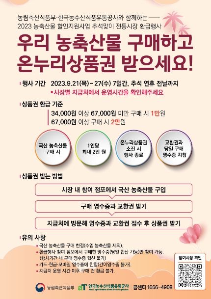 광주시 경안전통시장, 농축산물 할인지원사업 선정