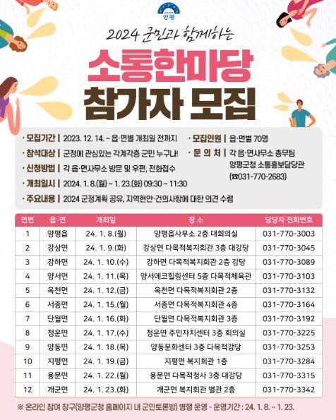 양평군 2024년 군민과 함께하는 소통한마당 개최