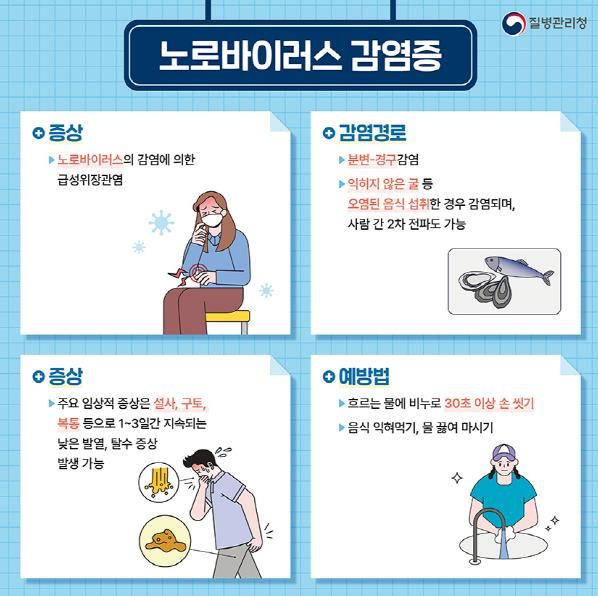 파주시, 겨울철 노로바이러스 식중독 주의 당부