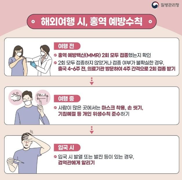 해외여행 시, 홍역 예방수칙