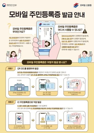 여주시 2월 28일부터 모바일 주민등록증 발급