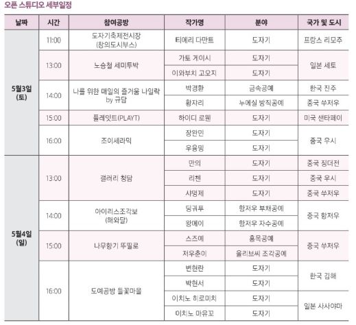 제39회 이천도자기축제, 유네스코 창의도시 공에작가와 오픈스튜디오에서 만나요!