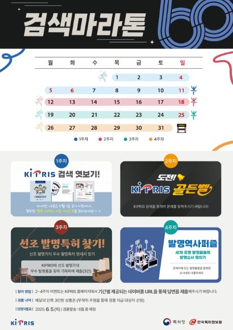 특허청, 발명의 날 60주년 기념 '키프리스 검색 마라톤' 이벤트 개최!