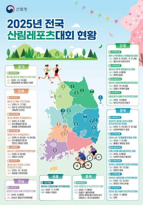 2025 전국산림레포츠대회 현황 지도