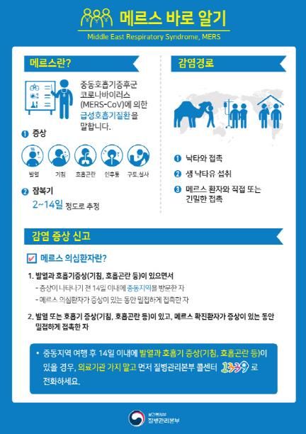 파주시, 성지순례 기간 중동호흡기증후군·수막구균 감염 주의 당부