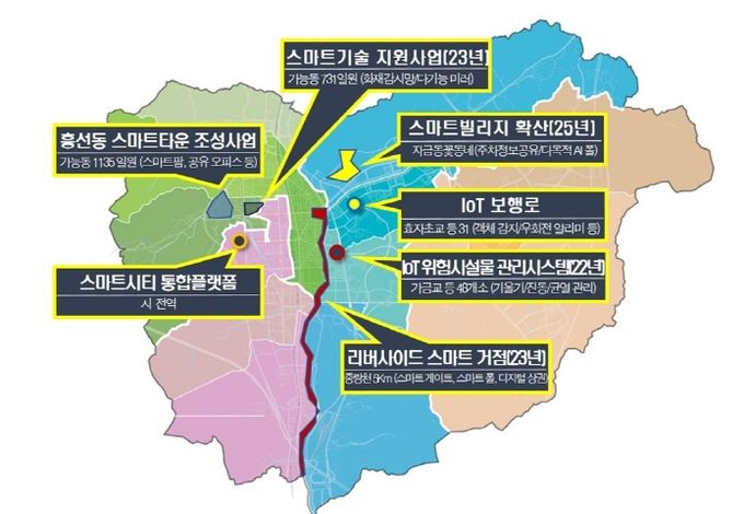 스마트조성사업 개황