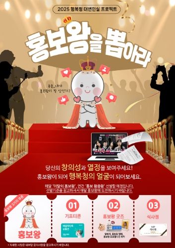 행복청 ‘이달의 홍보왕’ 뽑는다