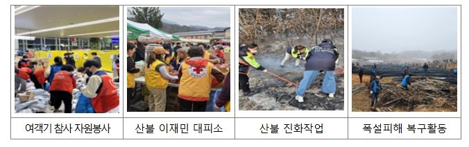 행정안전부, 여름철 재난, 민·관이 함께 대비한다