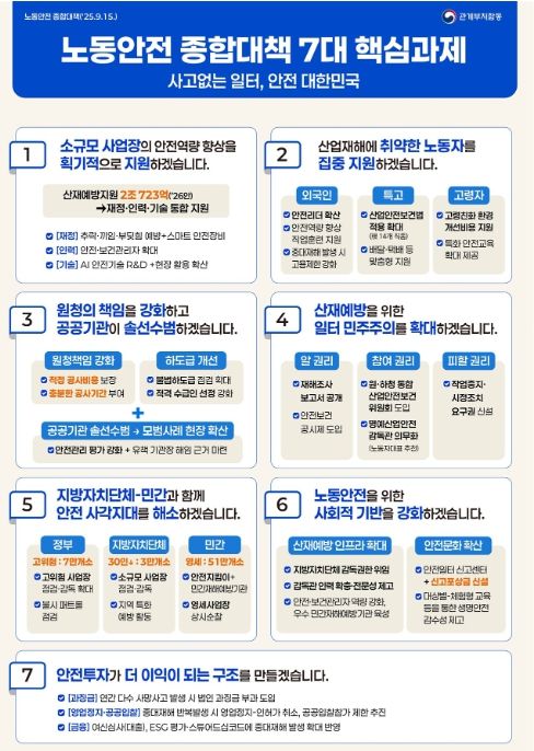 고용노동부, "산업재해 예방은 노사 모두의 이익" '노동안전 종합대책' 발표