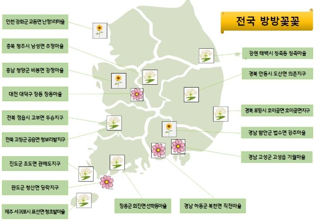 전국 방방꽃꽃으로 물든 꽃동여지도
