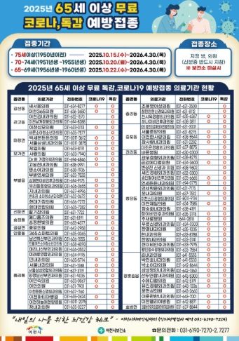 이천시, 인플루엔자·코로나19 무료 예방접종 실시