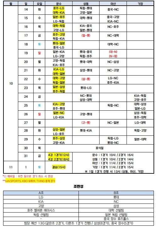 2025 울산-KBO Fall League 경기 일정