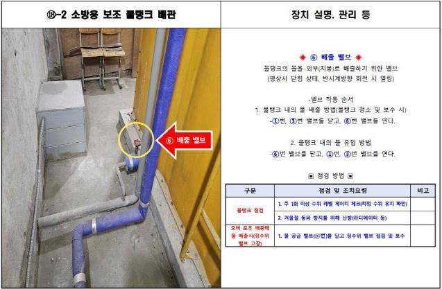 ‘학교시설 유지관리 설명서’ 내용 일부