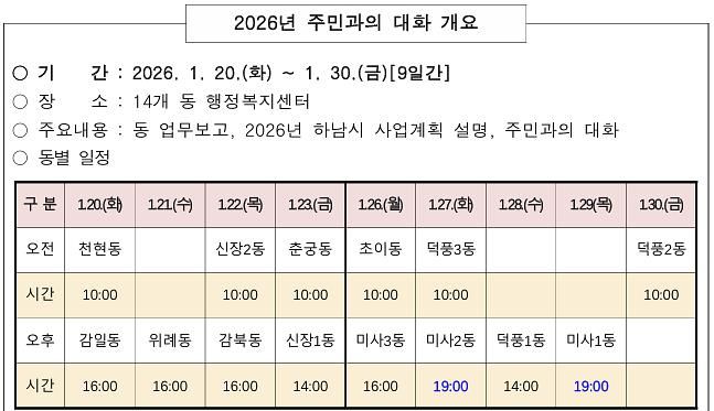 2026년 하남시 주민과의 대화 일정