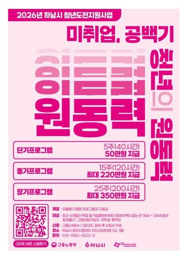 하남시, 청년도전사업 고용부 ‘우수 기관’ 선정… 올해 104명 확대 모집