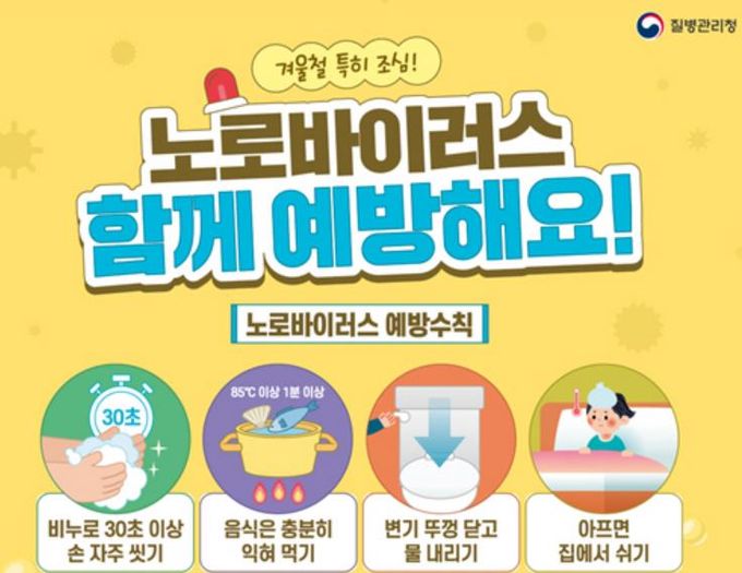 노로바이러스 예방수칙 안내문