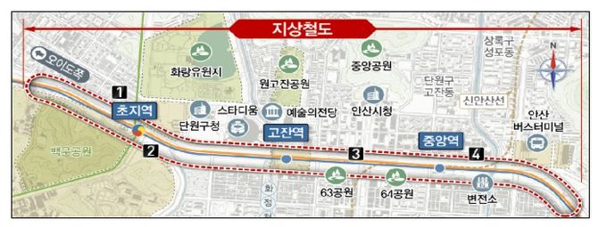 안산선 초지역~중앙역 철도지하화 통합개발 사업
