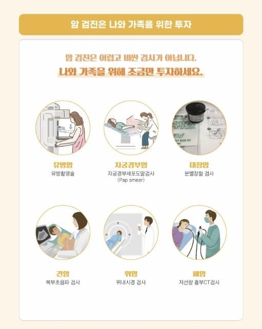 국가암검진 참여 장려 포스터