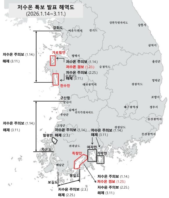 저수온 특보 발표 해역