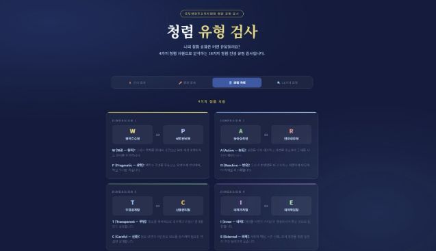 나의 청렴 유형은? 동두천양주교육지원청, '청렴 유형 검사'로 조직문화 정밀 진단