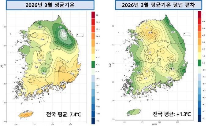 2026년 3월 전국 평균기온 및 평년 대비 편차 분포도